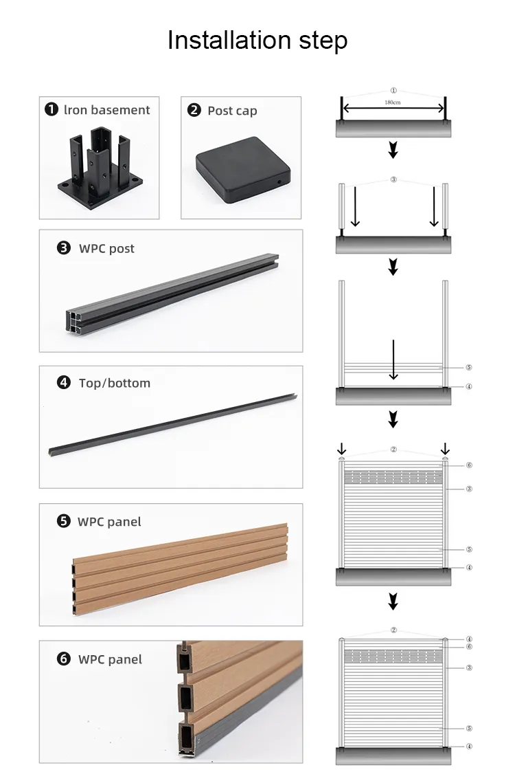 Privacy Fence Installation