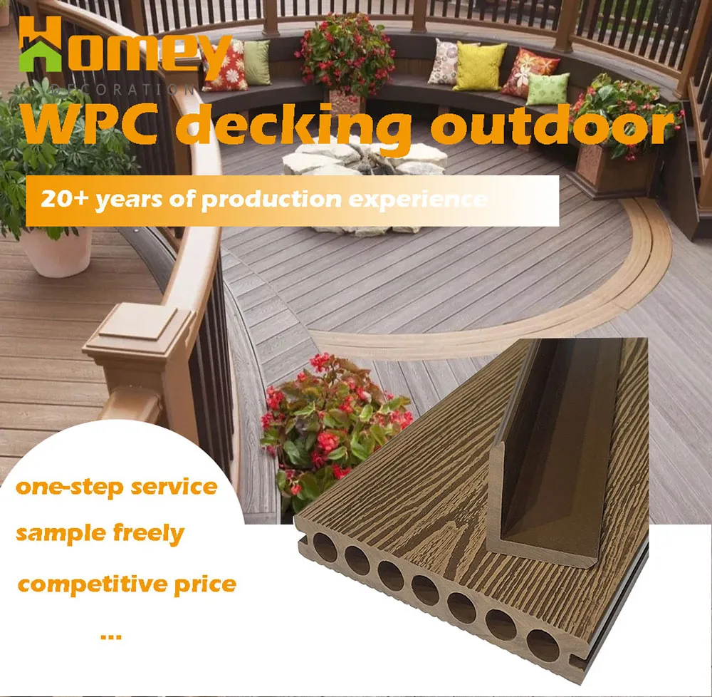WPC Decking Overview