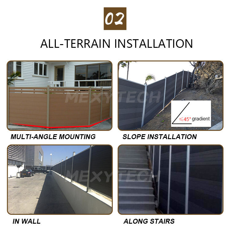 Hot Waterproof Aluminium WPC Fences Panel Wood Plastic Composite Garden Outdoor Fence