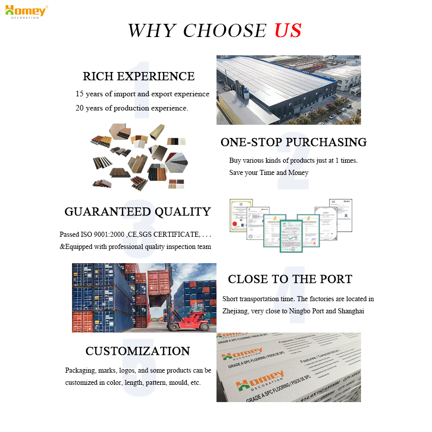 Factory Outlet New-Style Backyard Board External Composite WPC Outdoor Wooden Exterior Panel WPC Wall Cladding