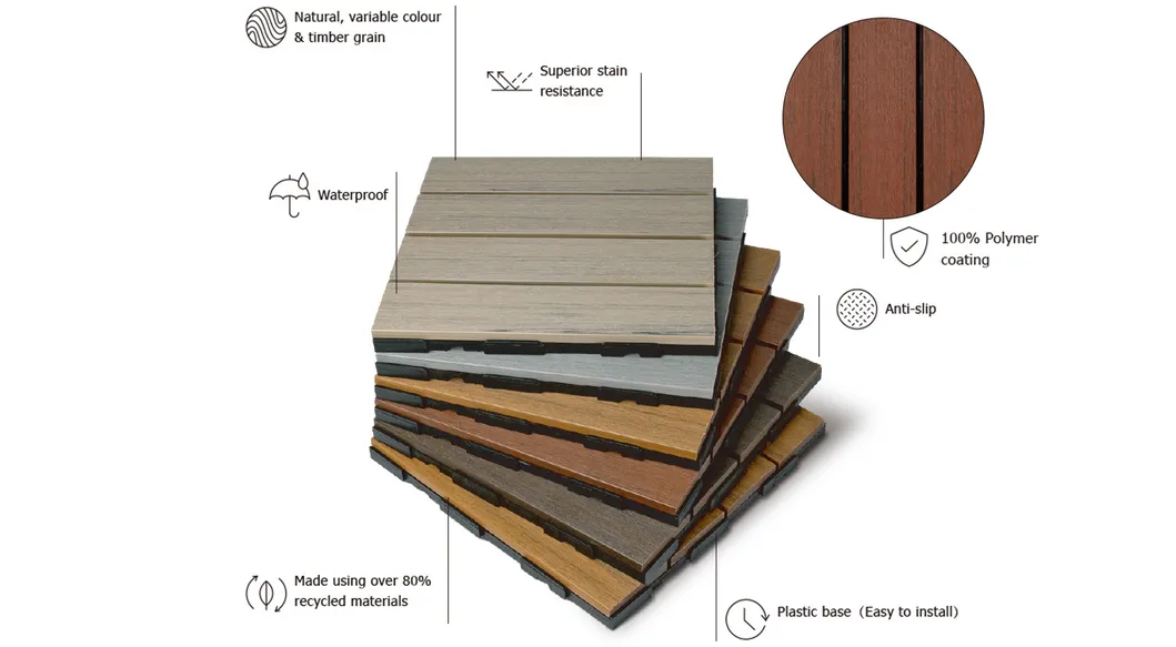 WPC Decking Details