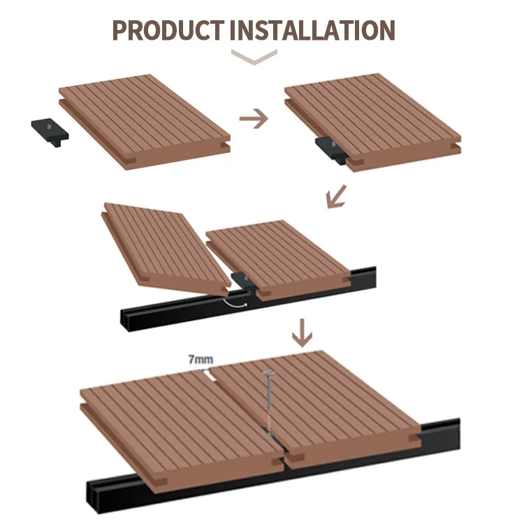 Installation Guide 3