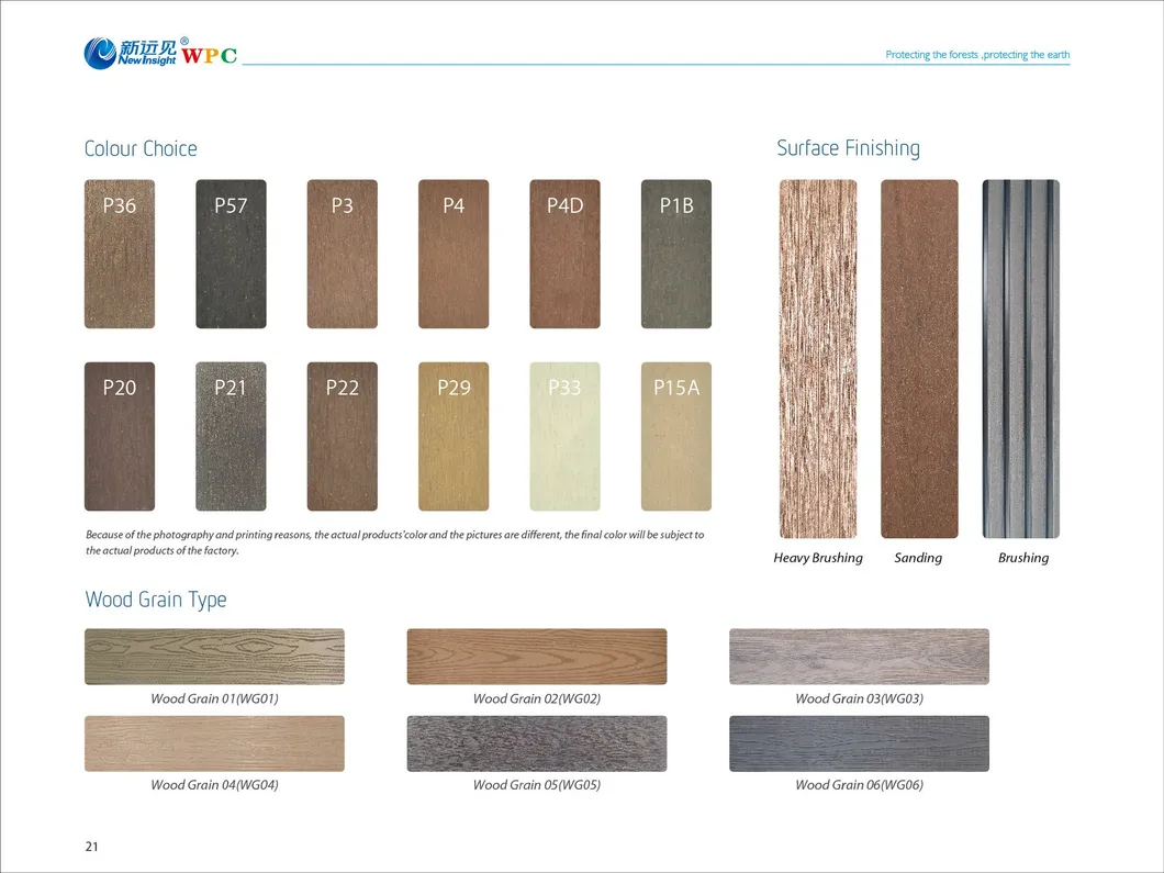 WPC Material Close up