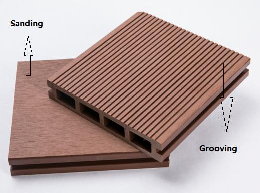 Fire Resistant Outdoor Floor Covering Boards Wood Plastic Composite Decking WPC Flooring
