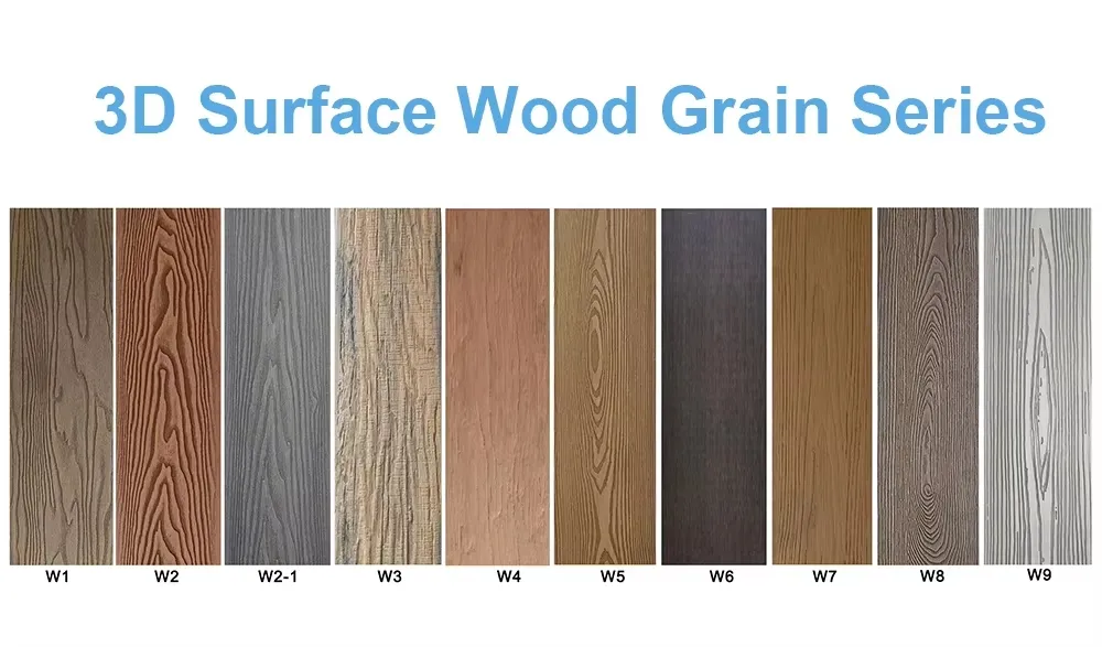 WPC Features Overview