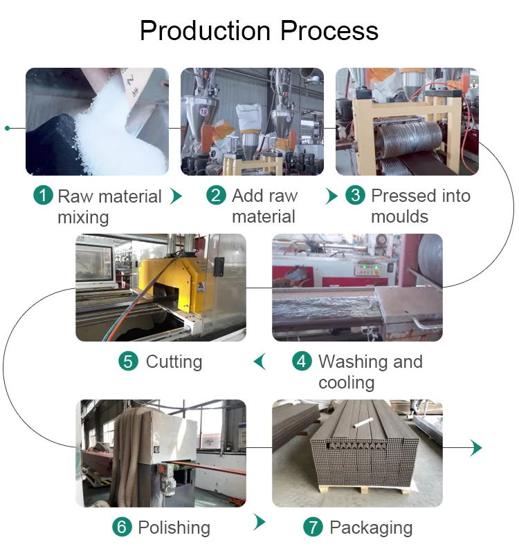 Aluminum Garden Fence Support