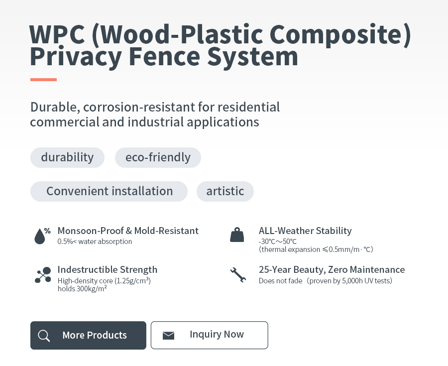 Easy Installation WPC Fence Panel Outdoor Wood Plastic Composite Privacy Fence for Garden Balcony