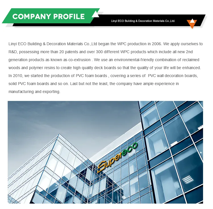 Production Process View