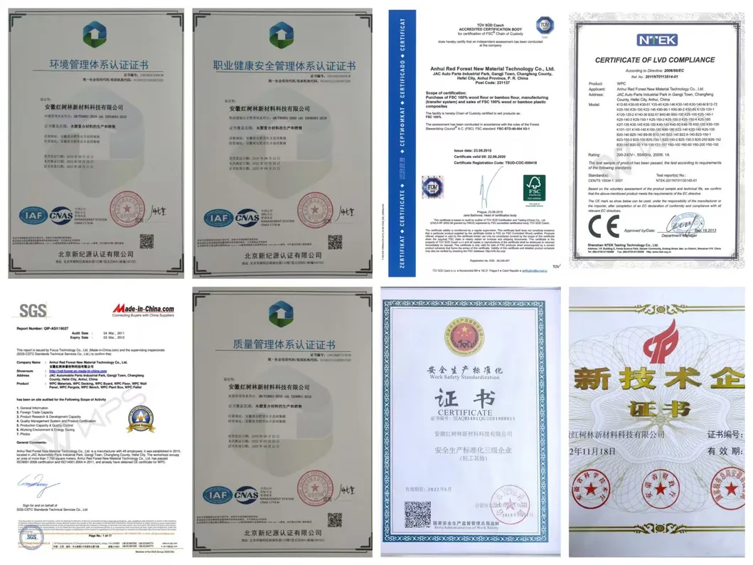 Certificates