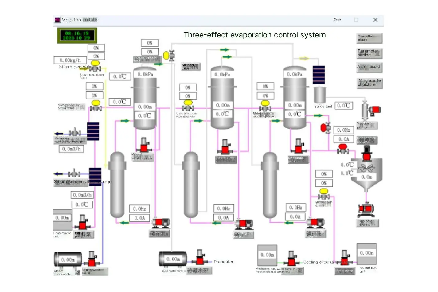 Wholesale China Multi-Effect Evaporation System Suppliers - Efficient Thermal Energy Utilization from Factory Manufacturing Suppliers, Factories