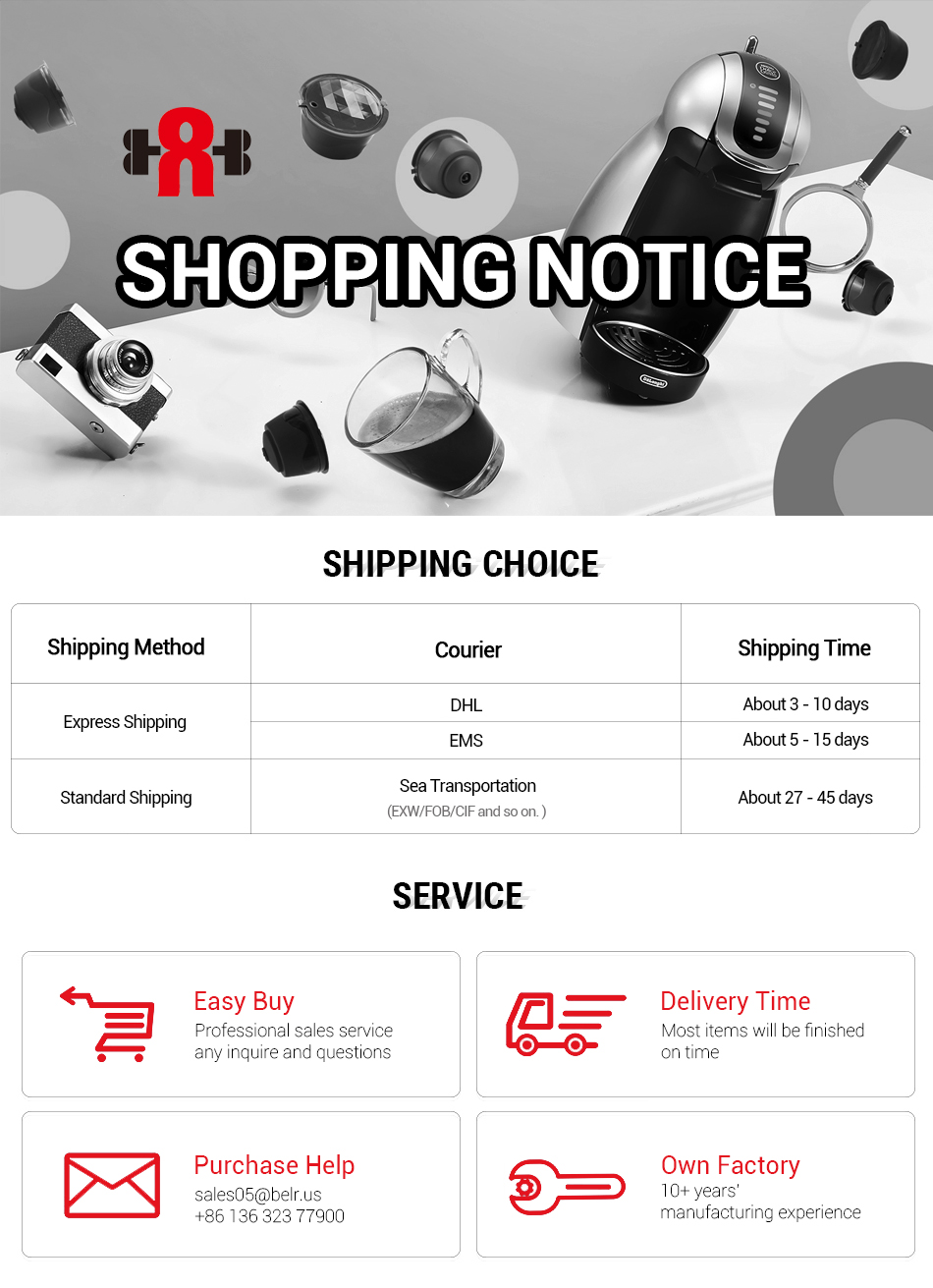 Product Process Image
