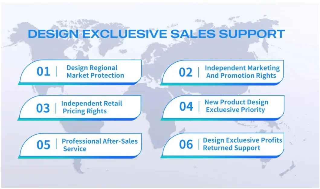 OEM Specifications