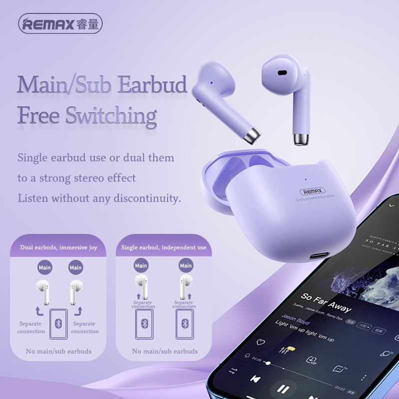 Wholesale Price Earphone Pro 4 Pro 5 In Ear Mini Pods Wireless Earbuds Handsfree Tws Headphone Ipx5 Waterproof Headset