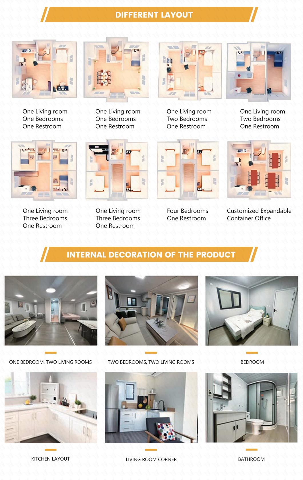 Product Detail View 7
