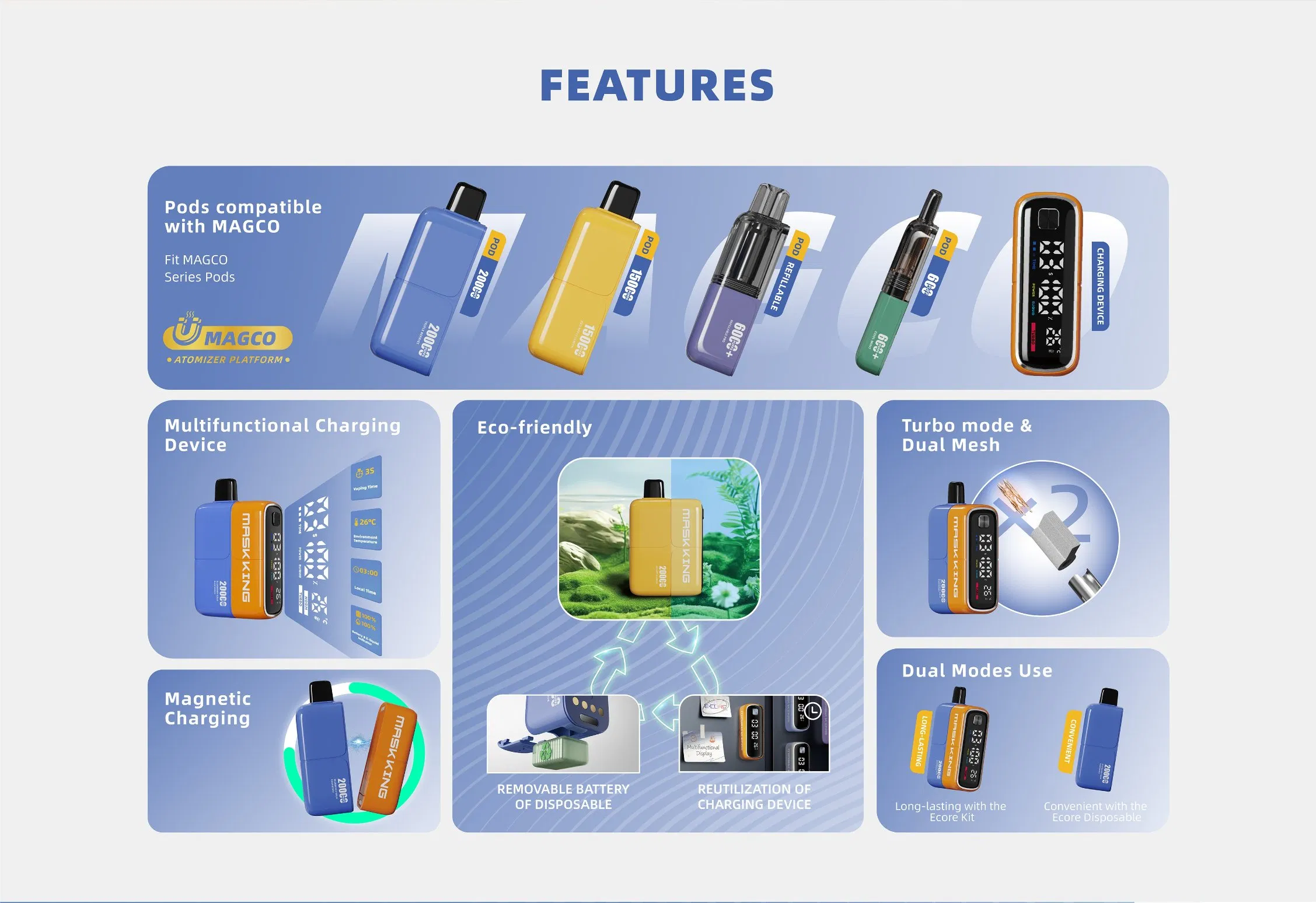 25000 Puffs Pod System Magnetic