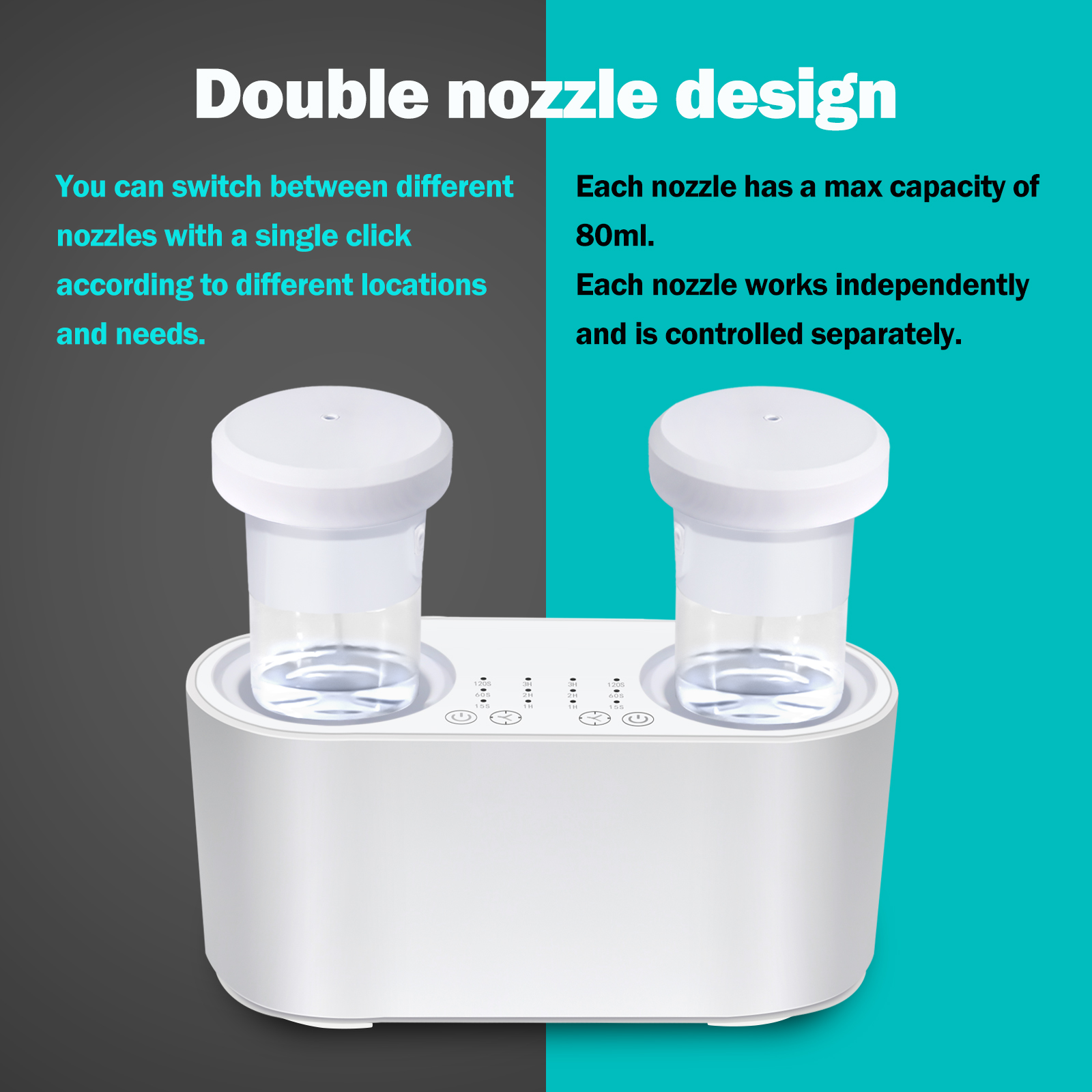 2025 Double Portable Electric 80ML Aroma Diffuser for Home Hotel Customizable Nozzle Automation Image Enhancement for Essential