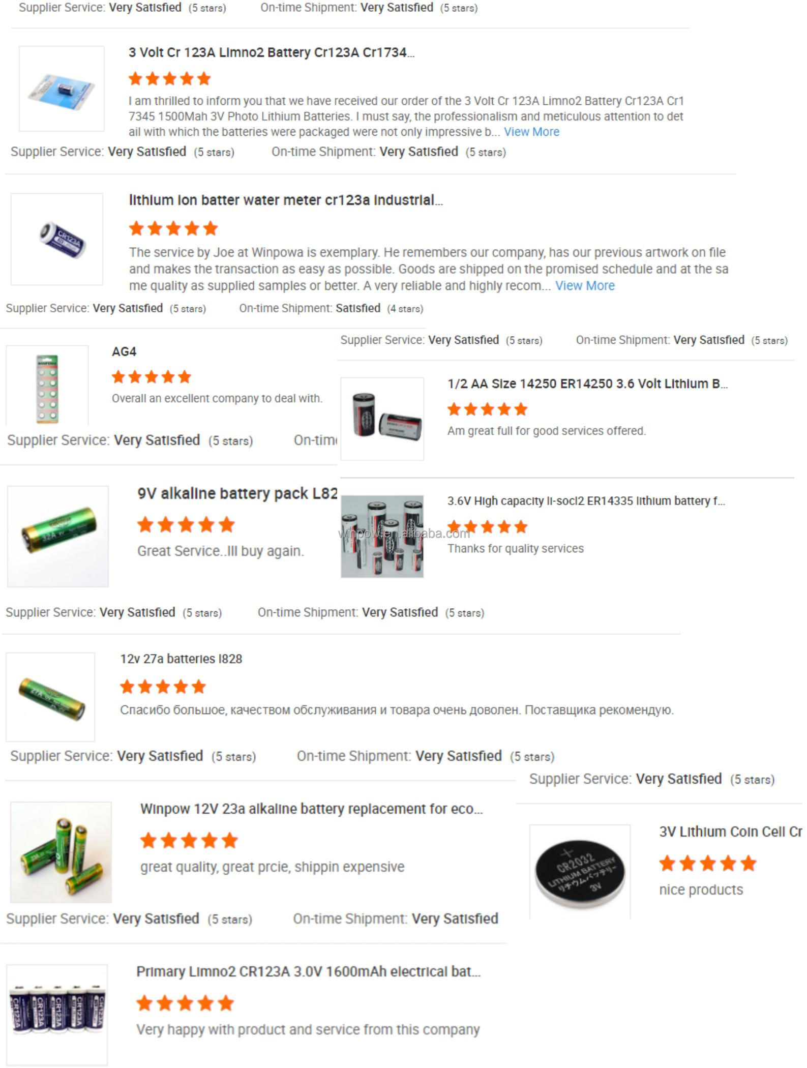 Customer Reviews
