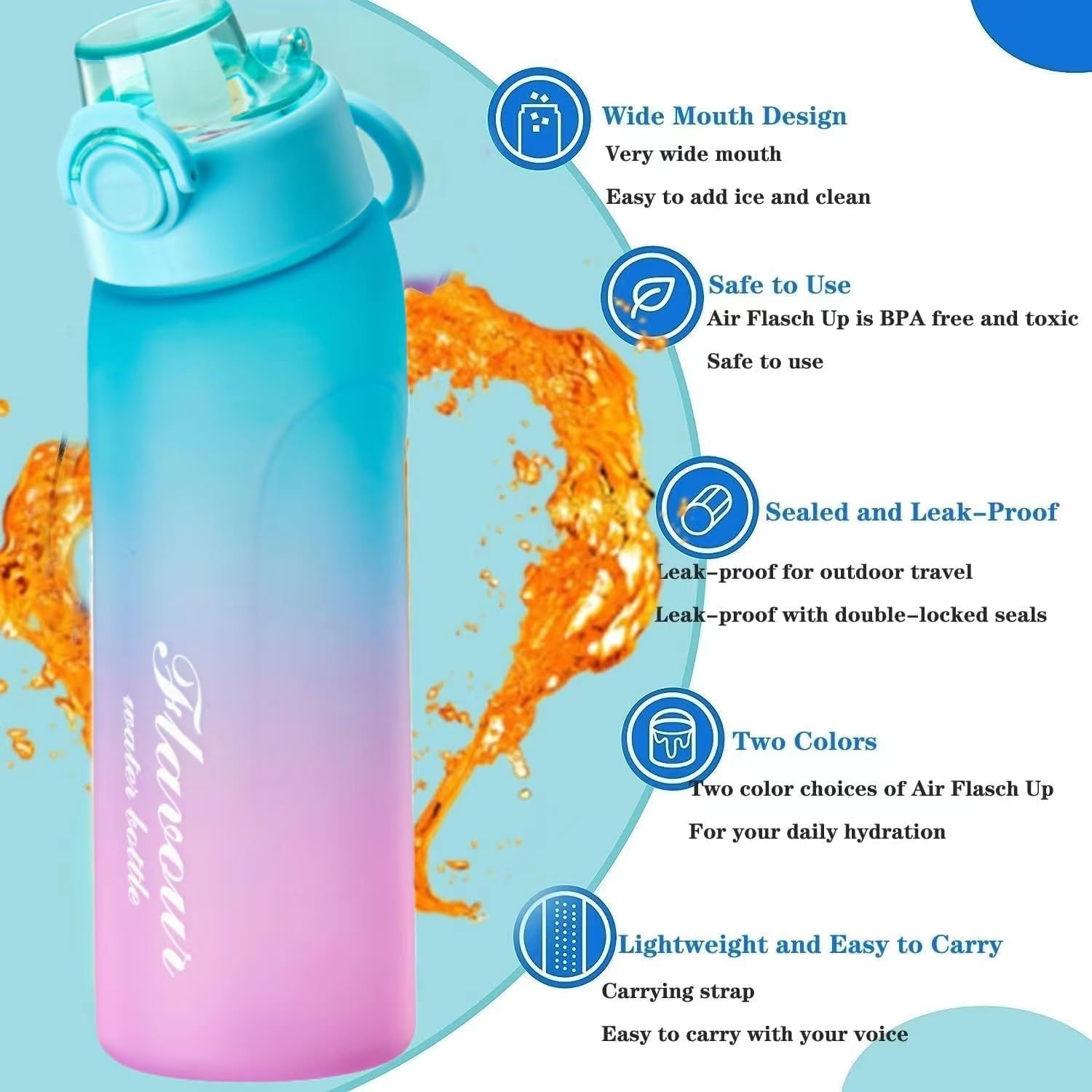 Water Bottle Detail 4