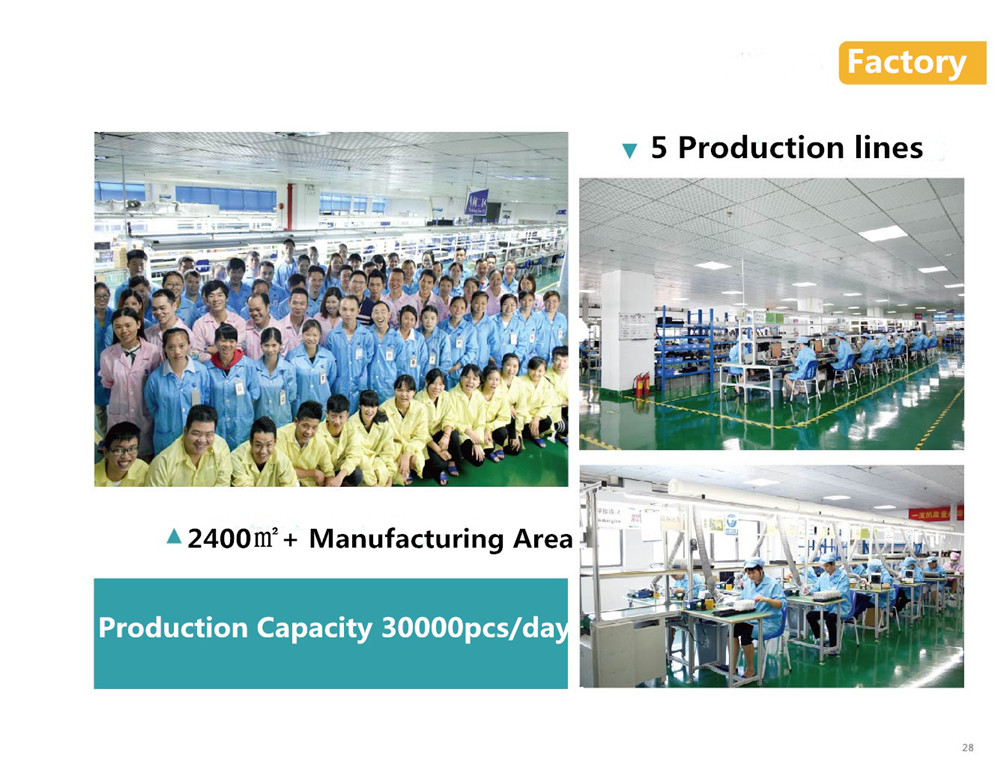 Company Facility 3