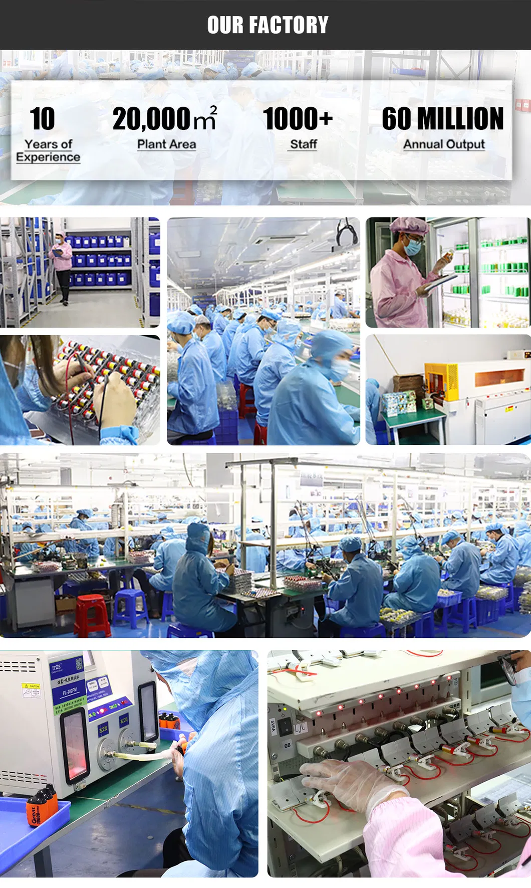 Factory Production