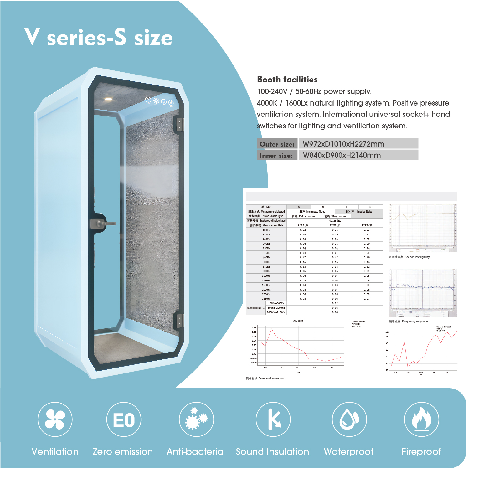 Portable Mini Outdoor Single Office Pod, Indoor Soundproof Acoustic Furniture, Home Office Mobile Phone Booth Pod