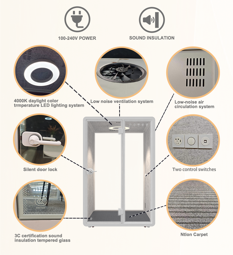 Structure Performance