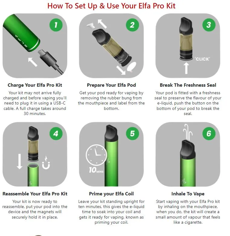 Vape Kit Detail 5