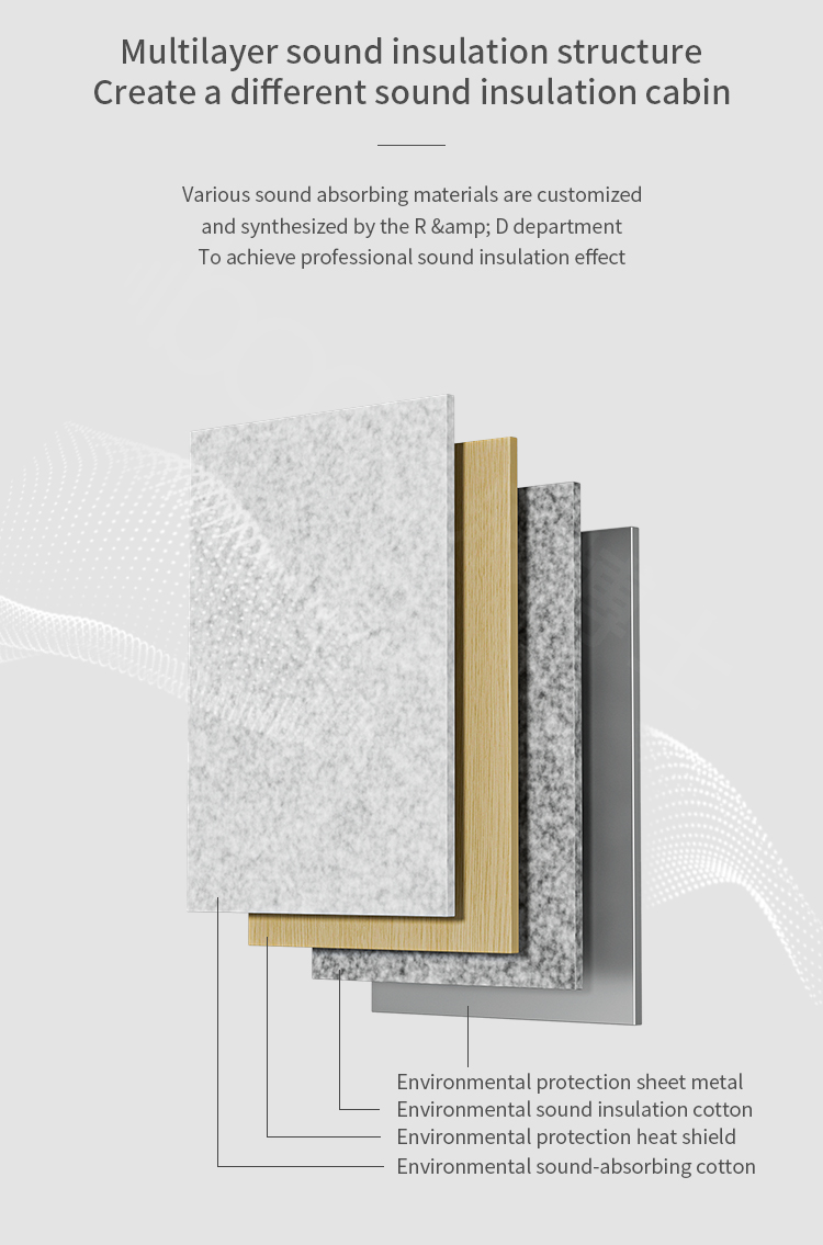 For recording room telephone booth live broadcastmultisize office building shopping mallportable soundproof office pod