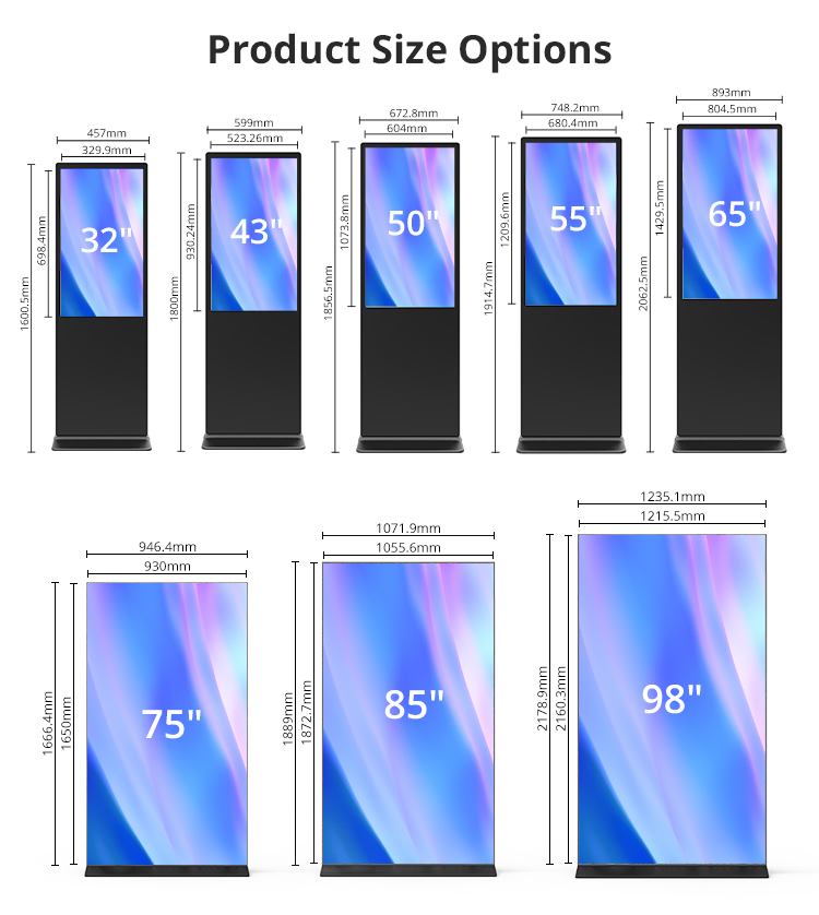 Interactive Display Structure Detail