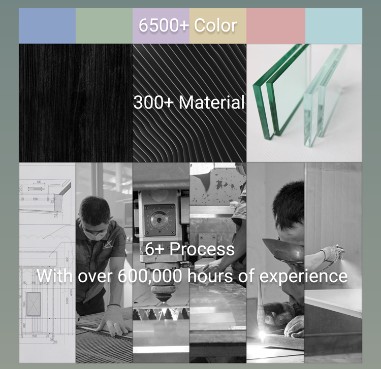 Product Parameter Detail 2