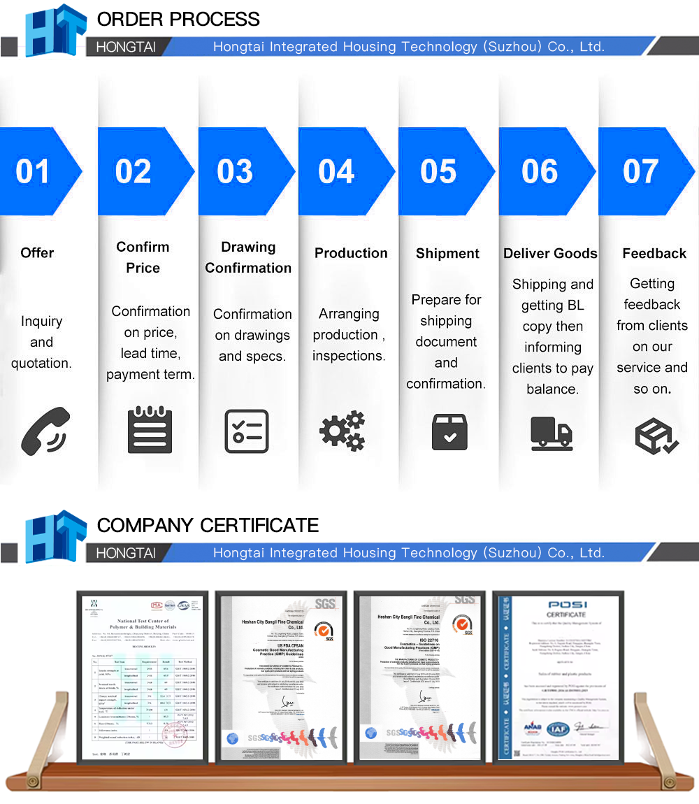 Installation Steps Diagram 3
