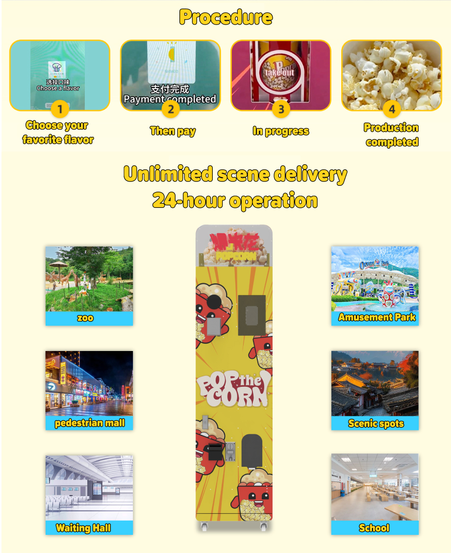 Automatic Cotton Candy Machine Display 2