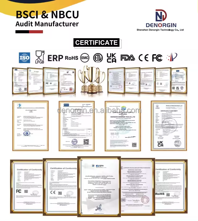 Product Certifications