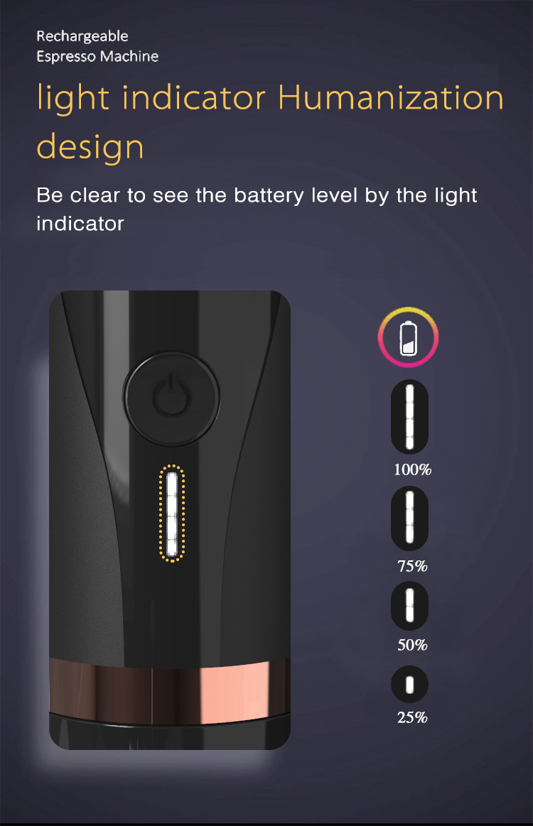 LED Indicator