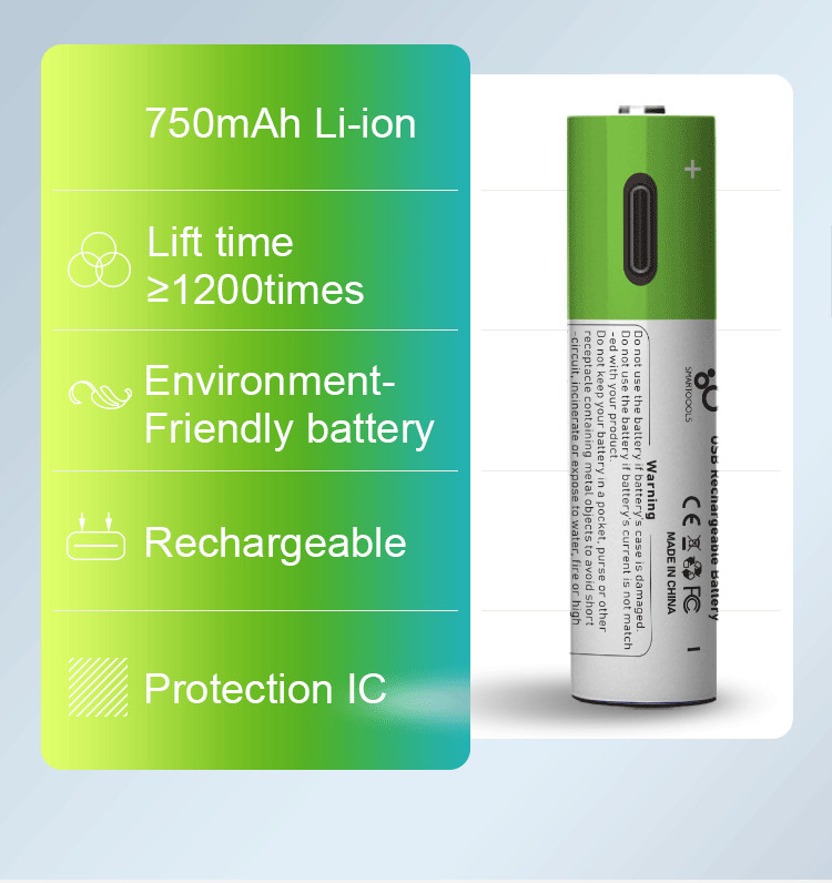 Product View 2
