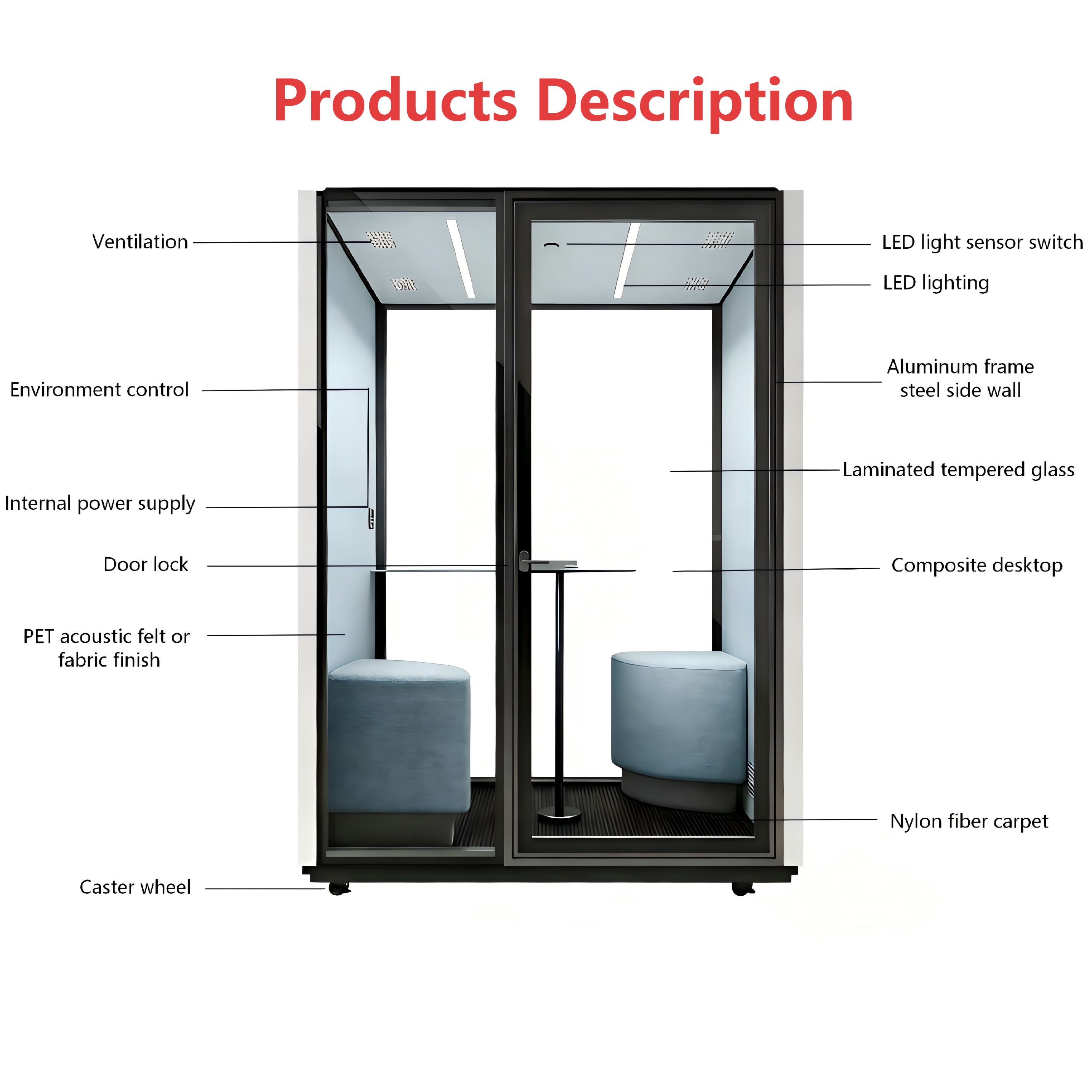 Office Soundproof Cabin Specifications