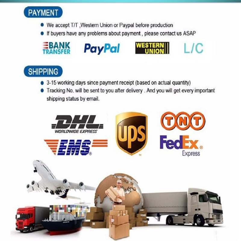 Packaging Standard