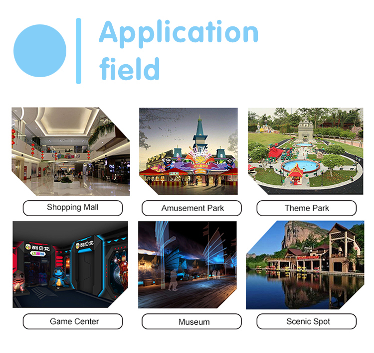 Application field