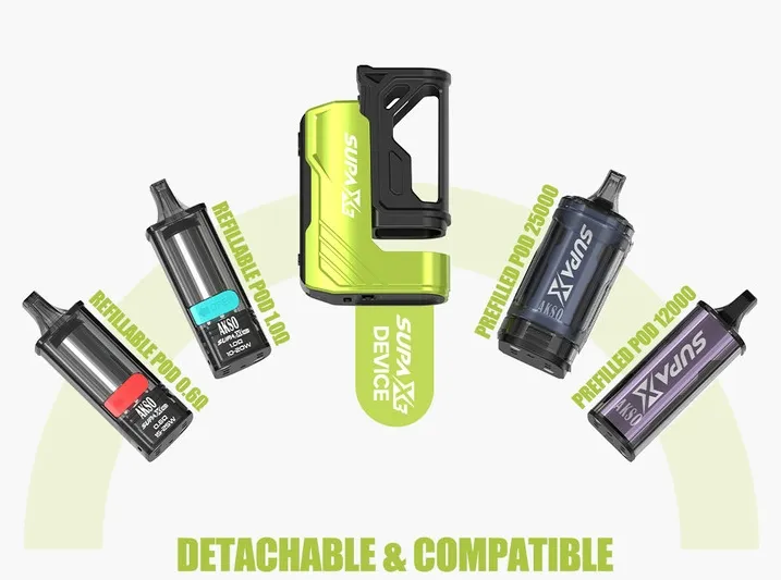 Wholesale Vape Pod Options