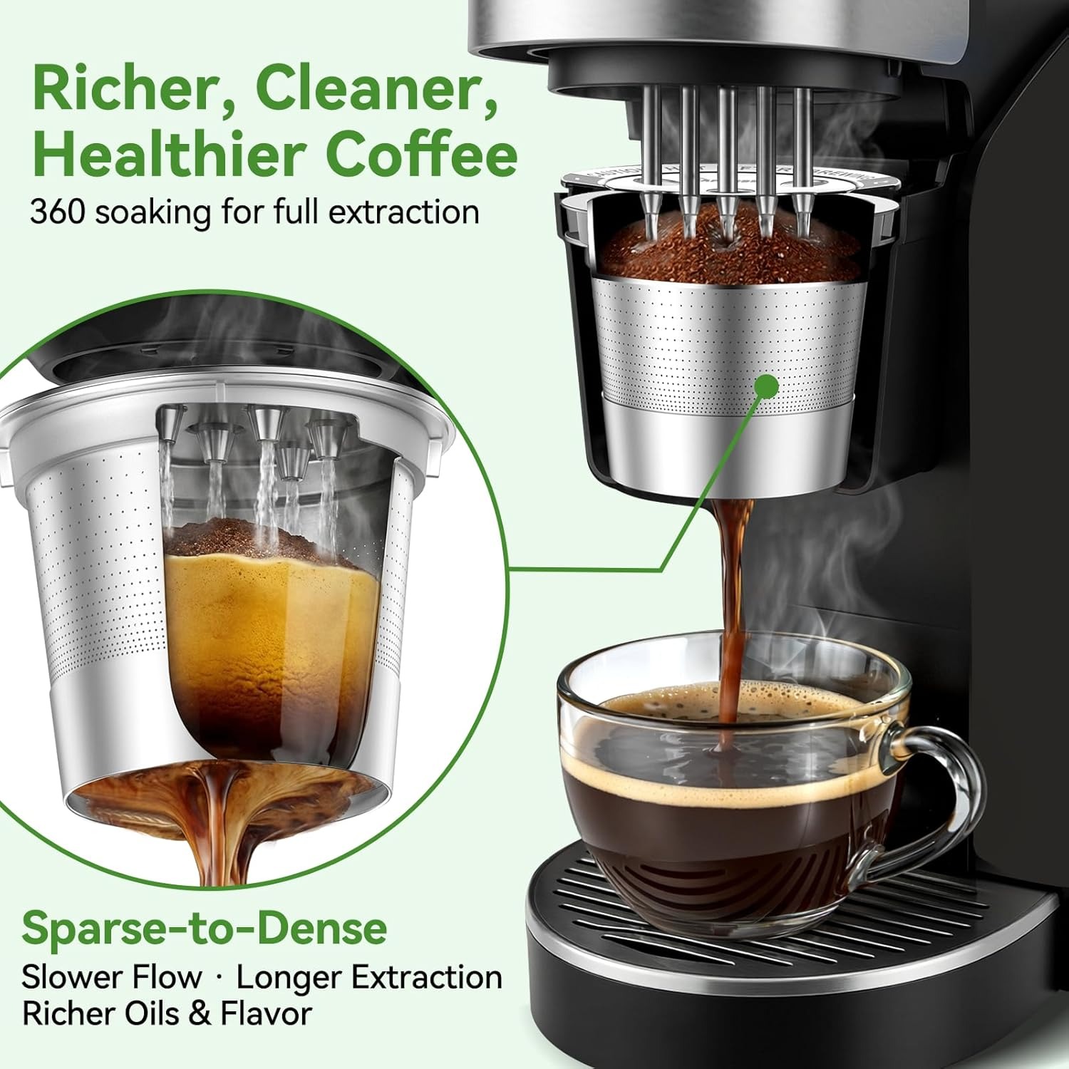 2026 American Style All Stainless Steel Refillable Coffee Pods Coffee Filters with 5 Holes &amp; Scoop