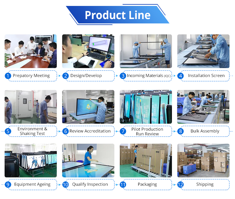 Production Facility 2