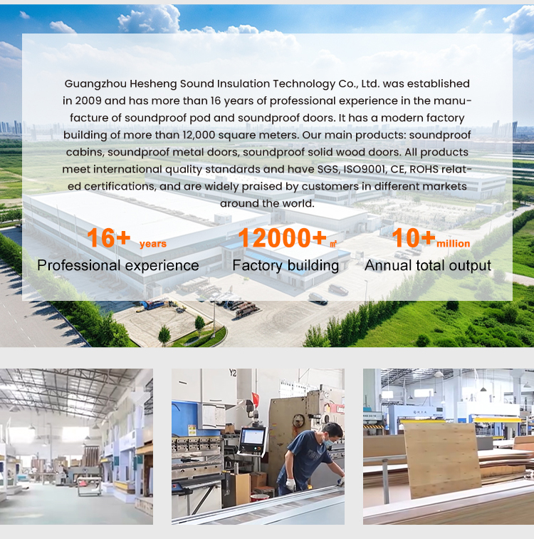 Production Process View 1