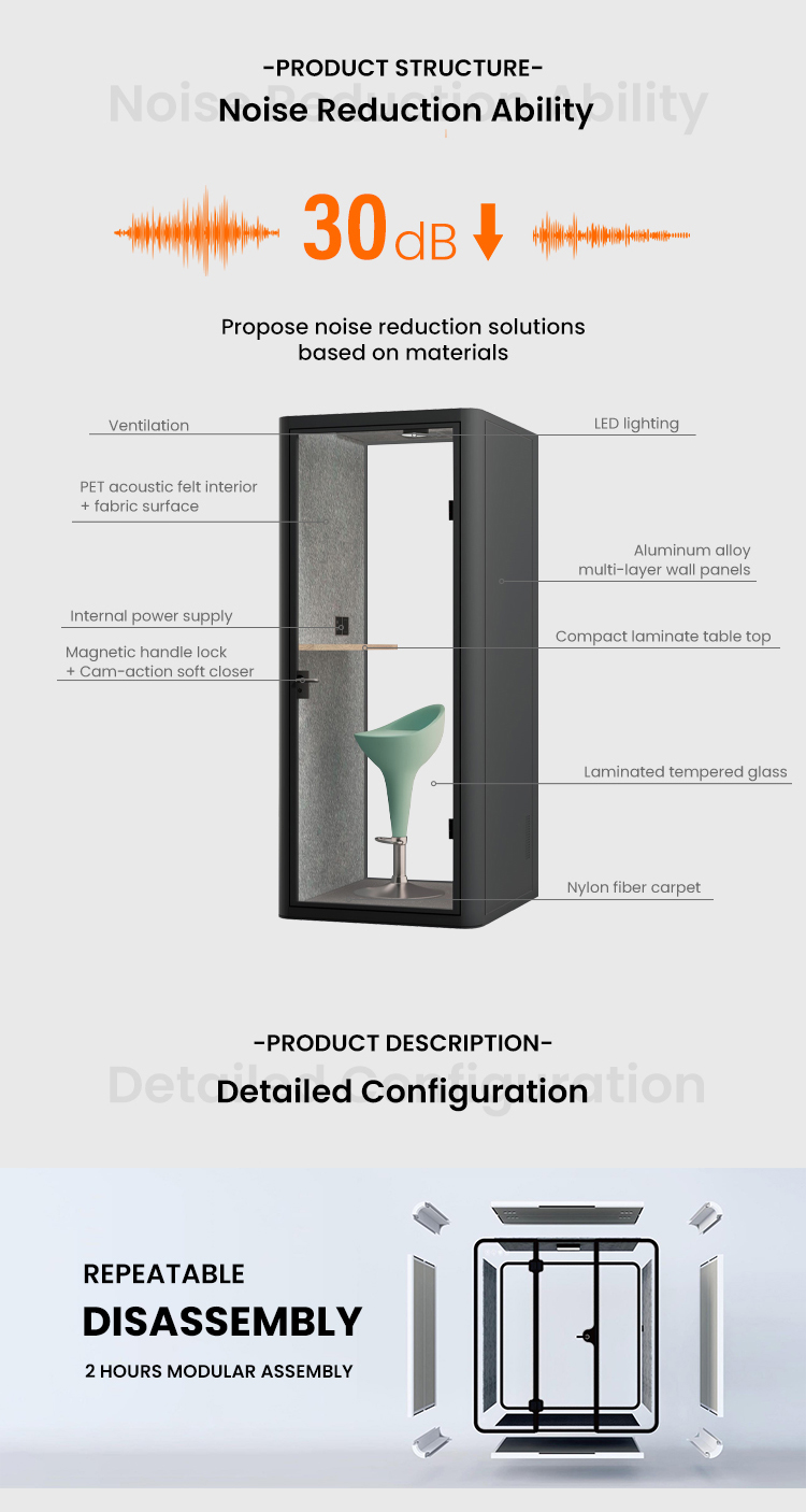 Soundproof office pod model 2