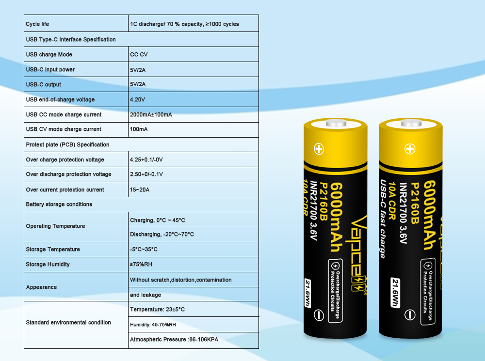 Type c Usb 3.7V Li Ion Battery 6000mAh Lithium 3.7V Usb 21700 Battery Rechargeable Batteries