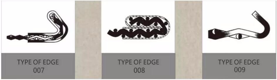 Edge Preparation Option 3