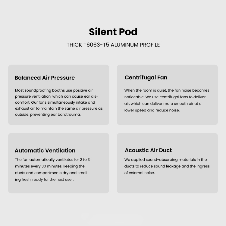 High-quality, Factory-customized, E0-grade Eco-friendly, Odorless, Soundproof Office Meeting Pods And Booths
