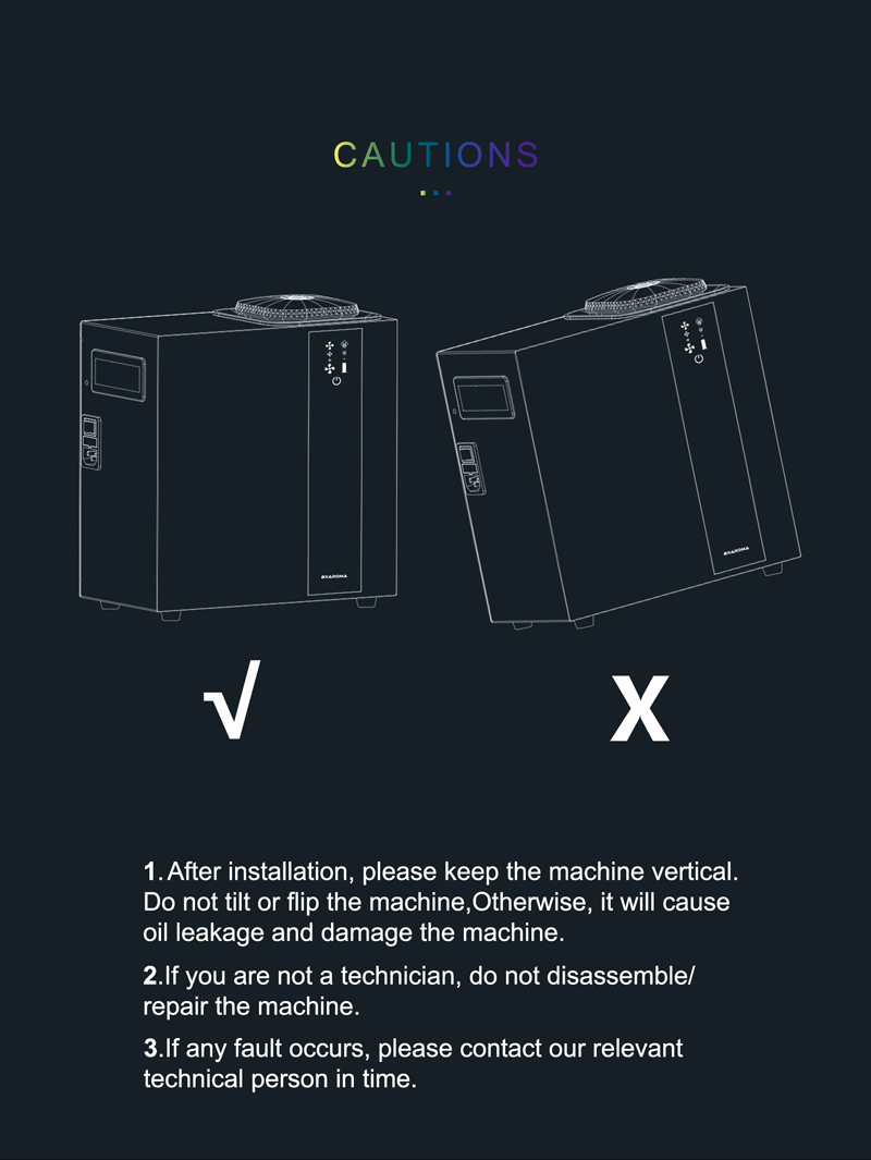 Application Scenario 2