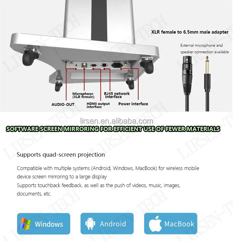 Smart Digital Podium Usage