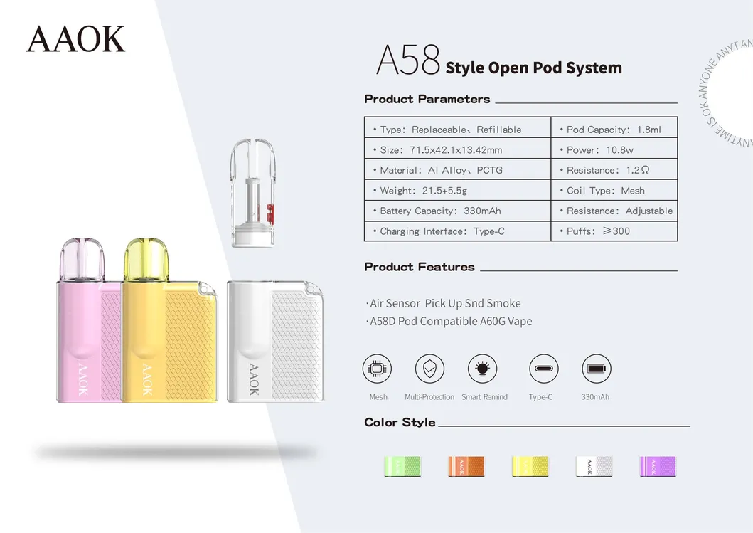 Open Pod System for Vape with Open Pod Refillable and Rechargeable Empty Pod 1.8ml
