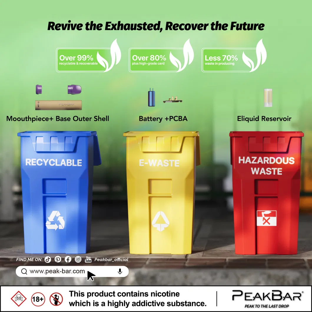400mAh Eco-Friendly Disposable Vape with 2ml E-Liquid Volume